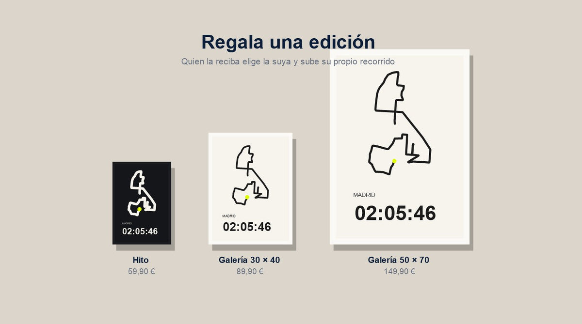 Las tres ediciones a escala, una al lado de otra: Hito en A4, Galería 30 × 40 y Galería 50 × 70